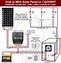 Image result for Power Bank Battery Connected to Mini Solar Panel