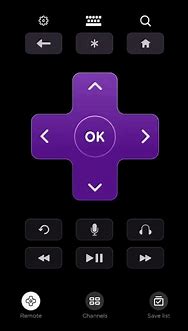 Image result for Roku Troubleshooting Guide