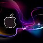 Image result for All Types of Apple's