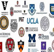 Image result for Best Colleges in America