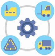 Image result for Supply Chain Advantage Icon