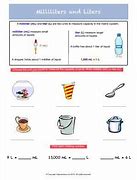 Image result for Measuring Liters and Milliliters