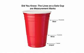 Image result for Lean Cup Pouring