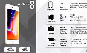 Image result for Specifications for a iPhone
