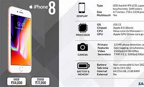 Image result for iPhone 8 Spec Full