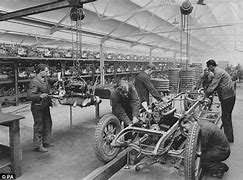 Image result for Old Car Factory