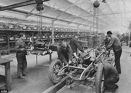 Image result for Old Car Factories