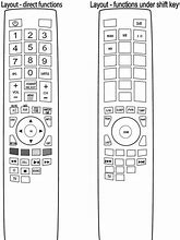 Image result for Hisense TV Buttons in 51 Inches
