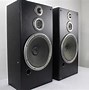 Image result for JVC 15 Inch Speakers