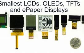 Image result for Micro LCD-screen