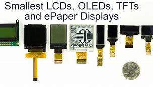 Image result for Smallest OLED Screen