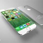 Image result for iPhone 6 Layout Of