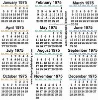 Image result for 1975 Calendar with Historical Events
