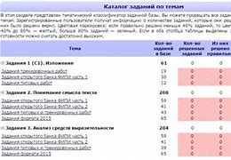 Image result for решу огэ по русскому