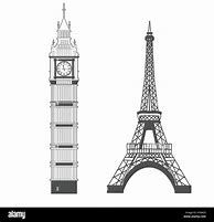 Image result for Big Ben Obras