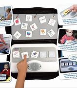 Image result for Low Tech AAC Devices