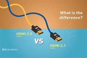 Image result for HDMI 1 vs HDMI 2
