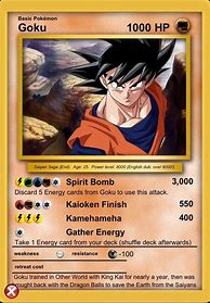Image result for Dragon Ball Z Trading Cards Goku Box