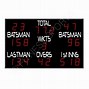 Image result for Picture of Out On Cricket Scoreboard