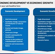 Image result for Economic Growth and Economic Development