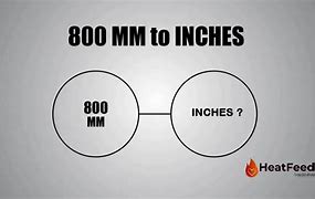 Image result for 800 Millimeters to Inches