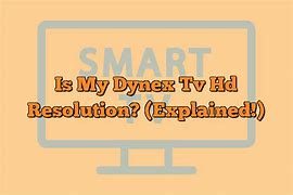 Image result for Dynex Remote