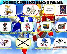 Image result for Pokemon Controversy Memes