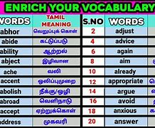 Image result for Daily English to Tamil Words