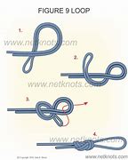 Image result for Figure 9 Knot Drawing