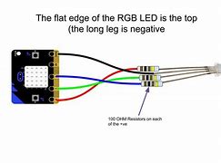 Image result for RGB Indexable LED Wiring Diagram