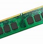Image result for Memory in Computer