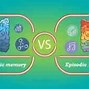 Image result for Memory Psychology