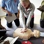 Image result for CPR First Aid Procedures