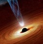 Image result for Black Hole Found