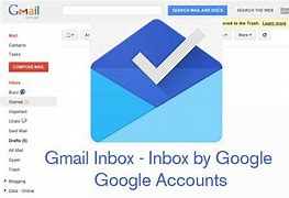 Image result for Gmail Inbox Mail Opening Email