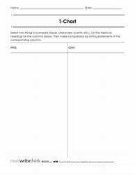 Image result for Pros Cons and Summary Worksheet