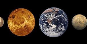 Image result for Planetas Terrestres