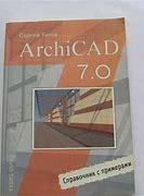 Image result for achicad7ra