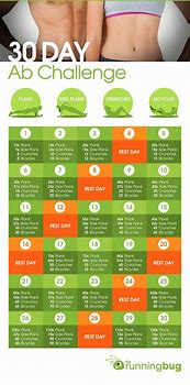 Image result for Muscle Booster Chart by Day