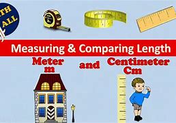 Image result for Things You Measure in Miles