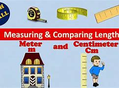 Image result for Items You Measure in Meters
