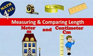 Image result for Measuring Length Examples