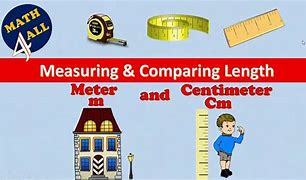 Image result for Photo of Two Things That Can Be Measured in M