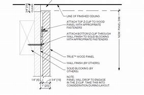 Image result for How to Layout Wall Panel Clips