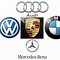 Image result for German Car Logos and Names