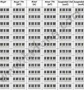 Image result for Keyboard Chord Chart Printable
