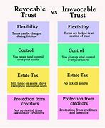 Image result for Pros and Cons Full Form