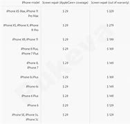 Image result for Harga TFN iPhone XR