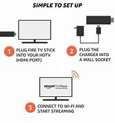 Image result for How to Set Up an Amazon Fire Stick to Your TV