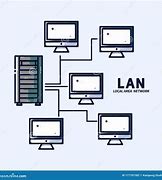 Image result for Local Area Network Illustration
